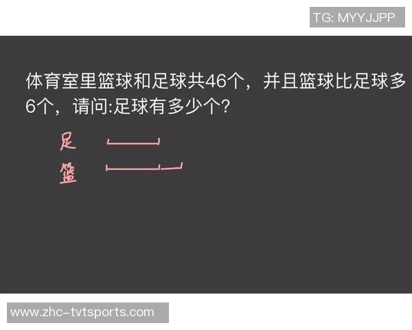 足球与篮球的运动特点及规则差异分析探讨